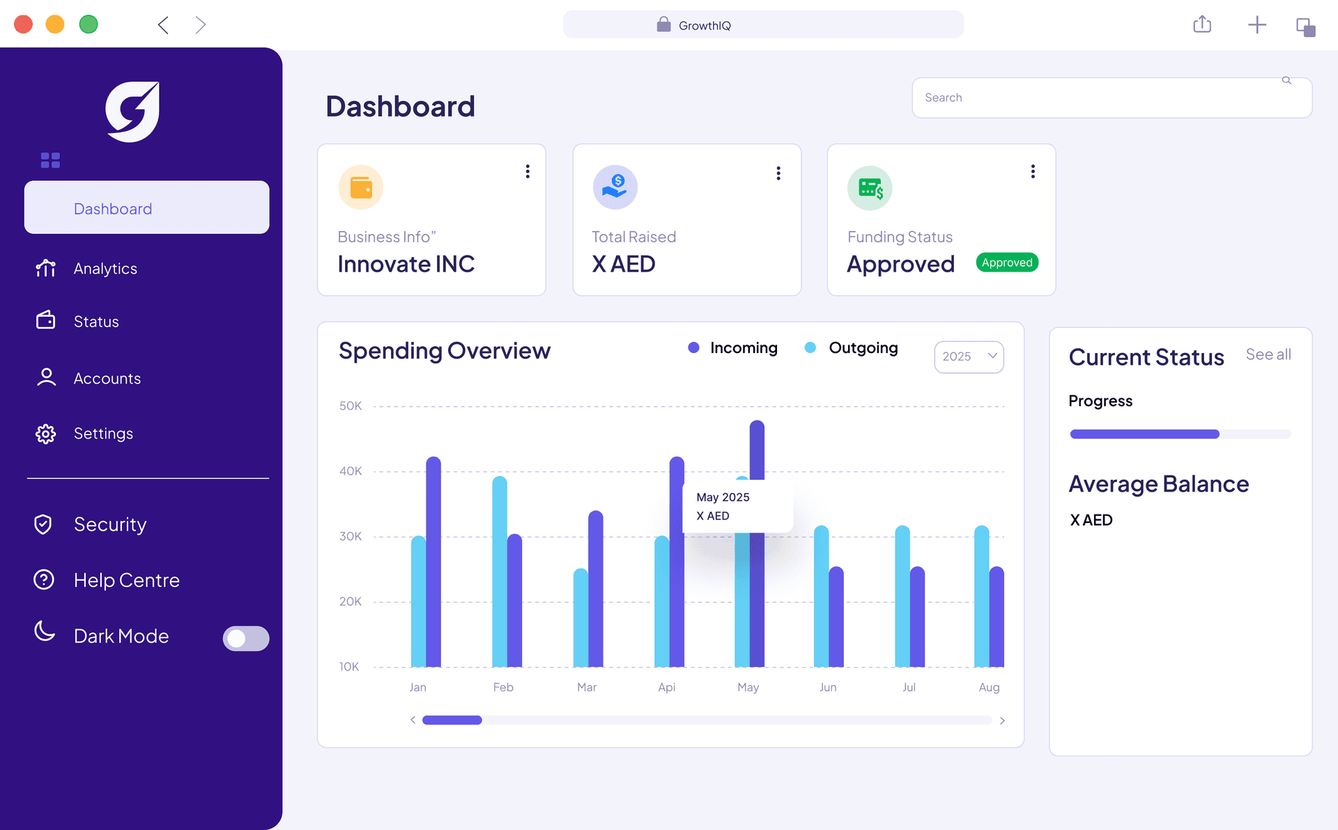 GrowthIQ Dashboard