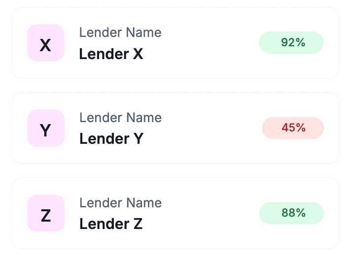 Lender Match Funding Image